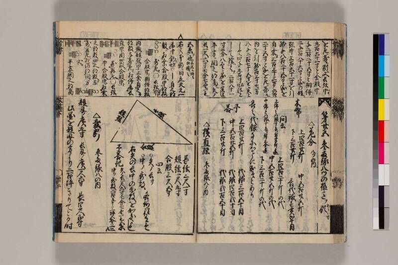 改算記綱目 貞享四 筑波大図コ200‐18 - ページ 166