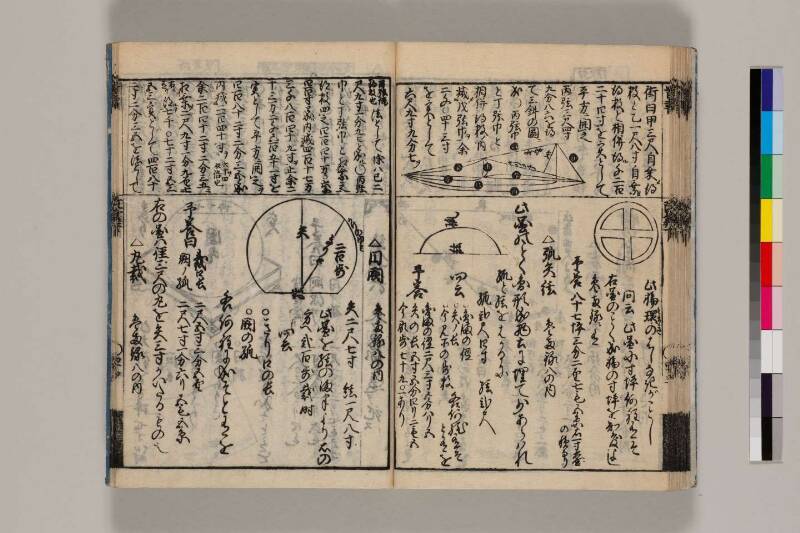 改算記綱目 貞享四 筑波大図コ200‐18 - ページ 168