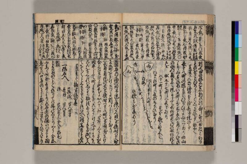 改算記綱目 貞享四 筑波大図コ200‐18 - ページ 172
