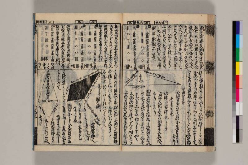 改算記綱目 貞享四 筑波大図コ200‐18 - ページ 176