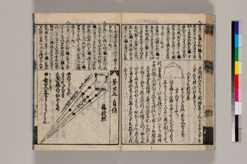 改算記綱目 貞享四 筑波大図コ200‐18 - ページ 179