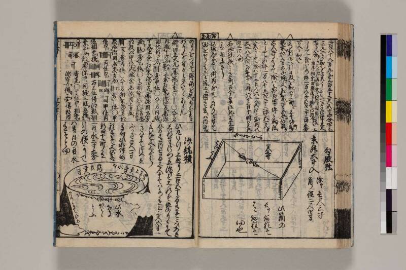 改算記綱目 貞享四 筑波大図コ200‐18 - ページ 182