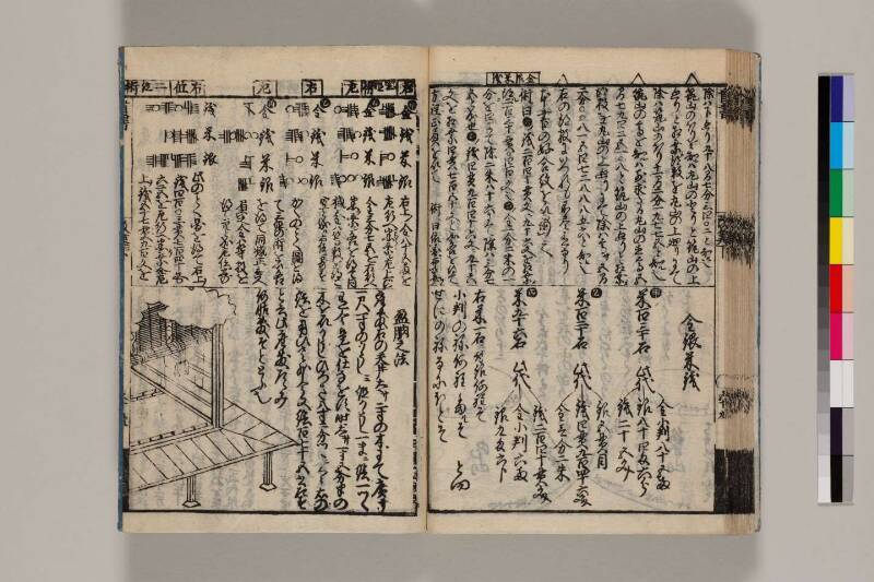 改算記綱目 貞享四 筑波大図コ200‐18 - ページ 184