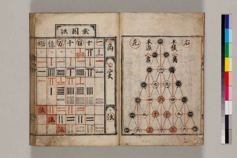 新篇塵劫記（寛永18年遺題本、色刷り、筑波大学100259755） - ページ 5