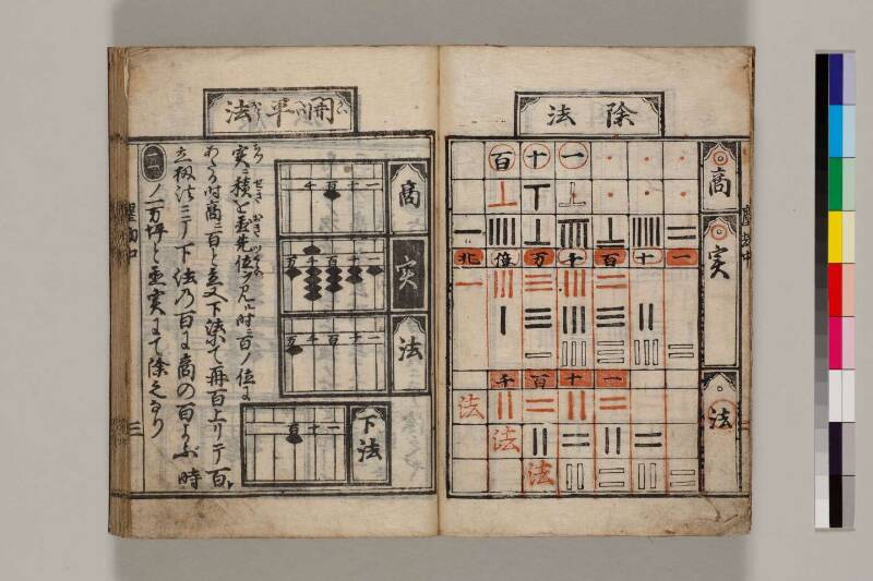 新篇塵劫記（寛永18年遺題本、色刷り、筑波大学100259755） - ページ 6