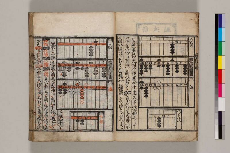 新篇塵劫記（寛永18年遺題本、色刷り、筑波大学100259755） - ページ 10