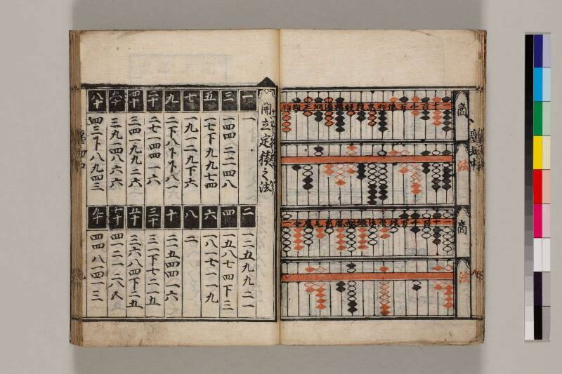 新篇塵劫記（寛永18年遺題本、色刷り、筑波大学100259755） - ページ 12