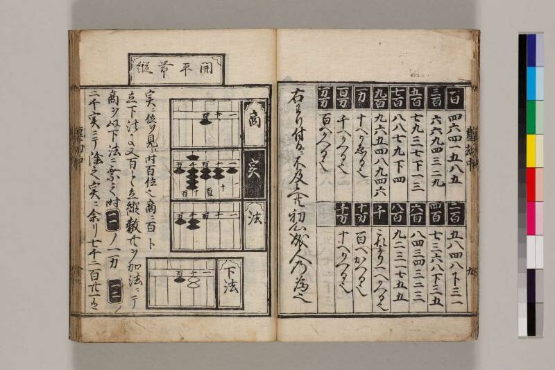 新篇塵劫記（寛永18年遺題本、色刷り、筑波大学100259755） - ページ 13