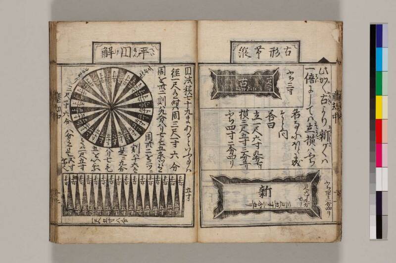 新篇塵劫記（寛永18年遺題本、色刷り、筑波大学100259755） - ページ 15