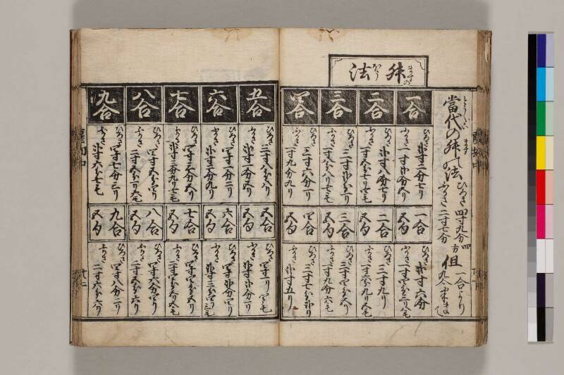 新篇塵劫記（寛永18年遺題本、色刷り、筑波大学100259755） - ページ 35