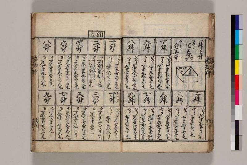 新篇塵劫記（寛永18年遺題本、色刷り、筑波大学100259755） - ページ 36