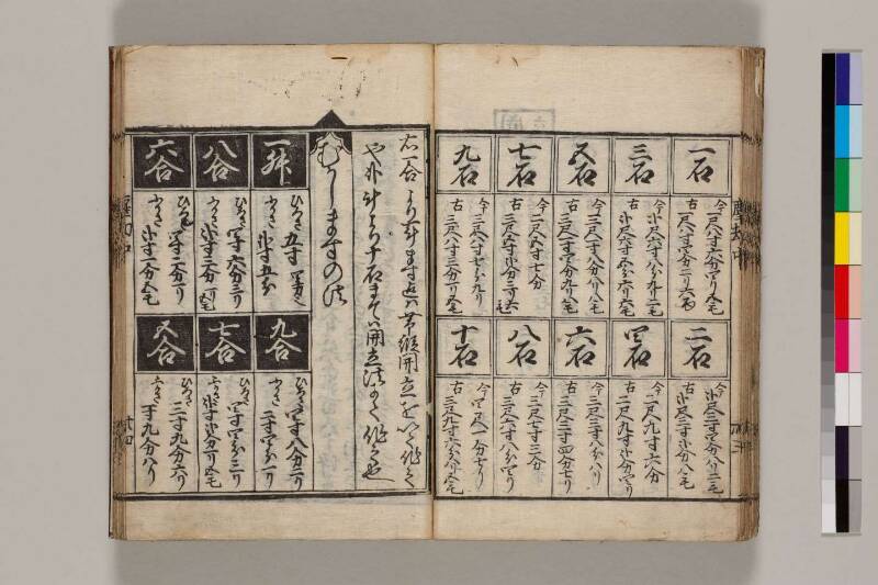 新篇塵劫記（寛永18年遺題本、色刷り、筑波大学100259755） - ページ 37
