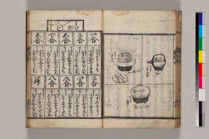 新篇塵劫記（寛永18年遺題本、色刷り、筑波大学100259755） - ページ 44