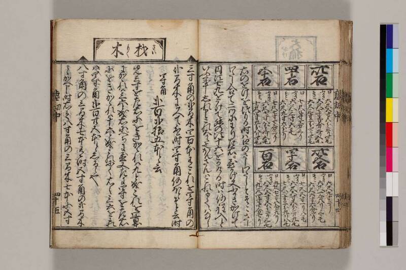 新篇塵劫記（寛永18年遺題本、色刷り、筑波大学100259755） - ページ 48