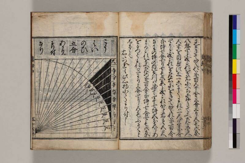 新篇塵劫記（寛永18年遺題本、色刷り、筑波大学100259755） - ページ 57
