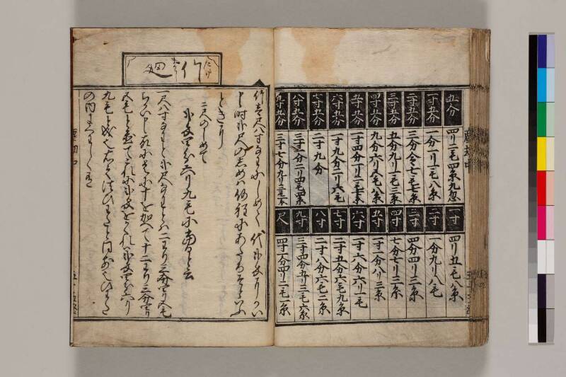 新篇塵劫記（寛永18年遺題本、色刷り、筑波大学100259755） - ページ 58