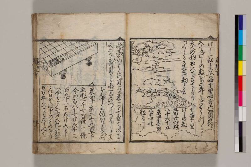 新篇塵劫記（寛永18年遺題本、色刷り、筑波大学100259755） - ページ 64