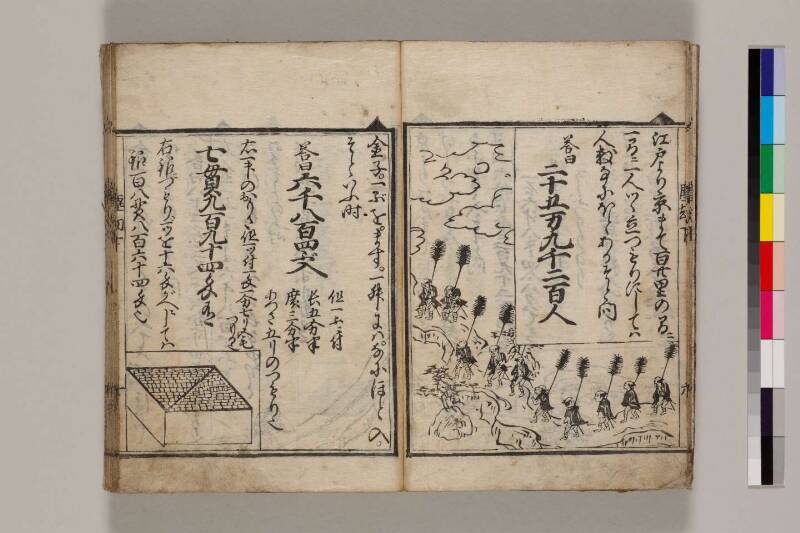 新篇塵劫記（寛永18年遺題本、色刷り、筑波大学100259755） - ページ 68