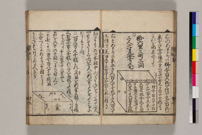 新篇塵劫記（寛永18年遺題本、色刷り、筑波大学100259755） - ページ 80
