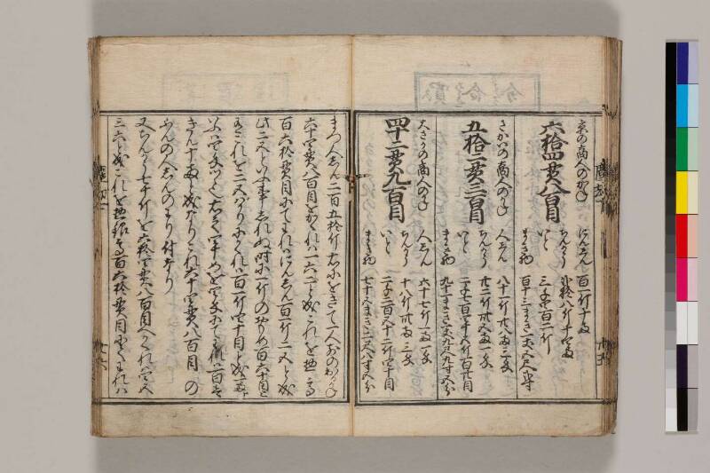 新篇塵劫記（寛永18年遺題本、色刷り、筑波大学100259755） - ページ 87
