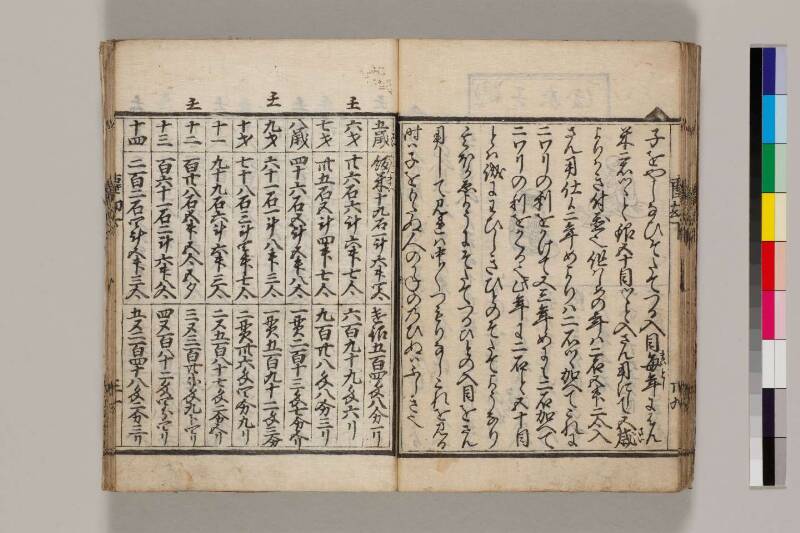 新篇塵劫記（寛永18年遺題本、色刷り、筑波大学100259755） - ページ 91