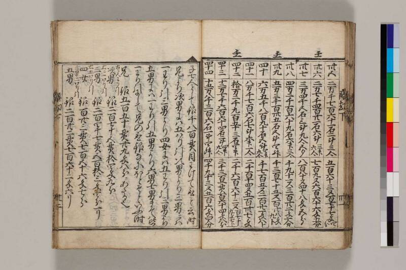 新篇塵劫記（寛永18年遺題本、色刷り、筑波大学100259755） - ページ 93