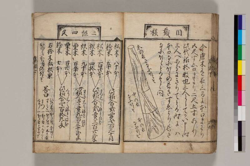 新篇塵劫記（寛永18年遺題本、色刷り、筑波大学100259755） - ページ 101