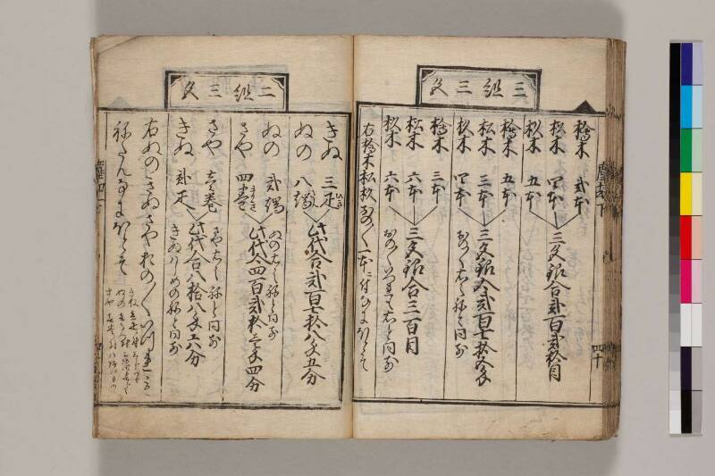 新篇塵劫記（寛永18年遺題本、色刷り、筑波大学100259755） - ページ 102