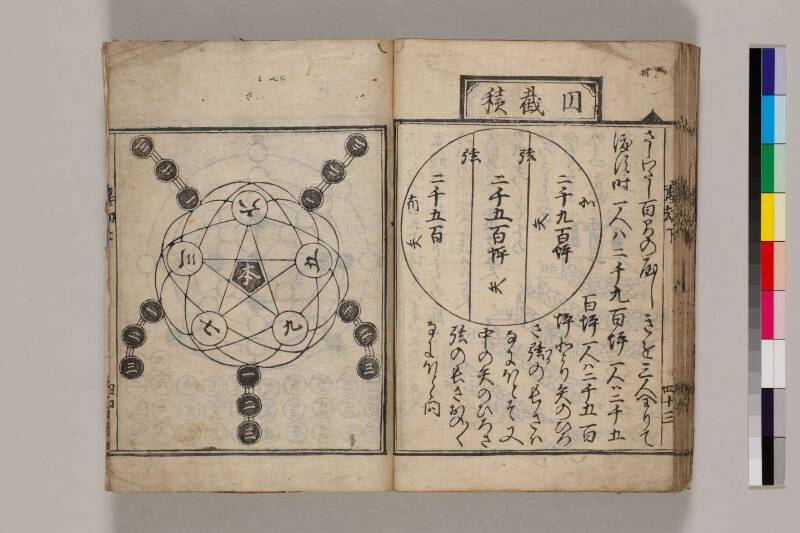 新篇塵劫記（寛永18年遺題本、色刷り、筑波大学100259755） - ページ 105