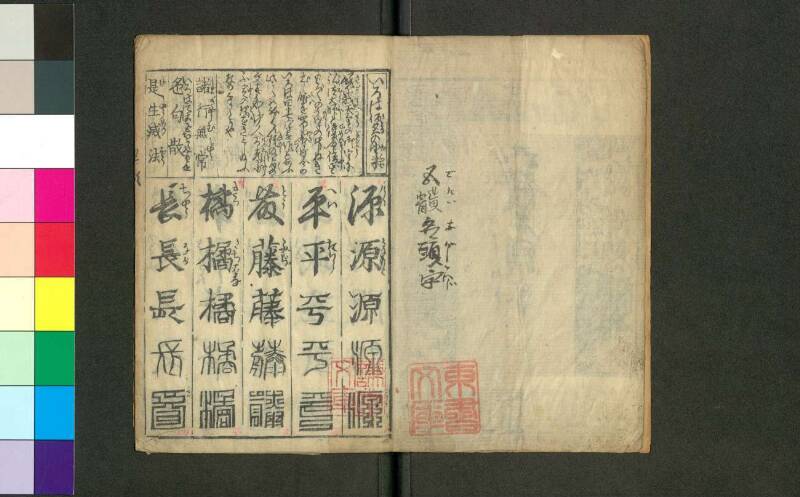 五体名頭字 - ページ 4