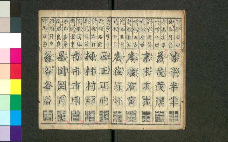 五体名頭字 - ページ 8