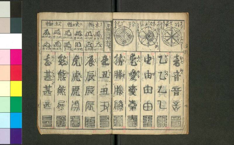 五体名頭字 - ページ 12