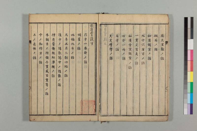 数度霄談 安永七 - ページ 10