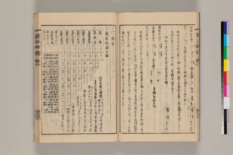 算法新書 筑波大 - ページ 143