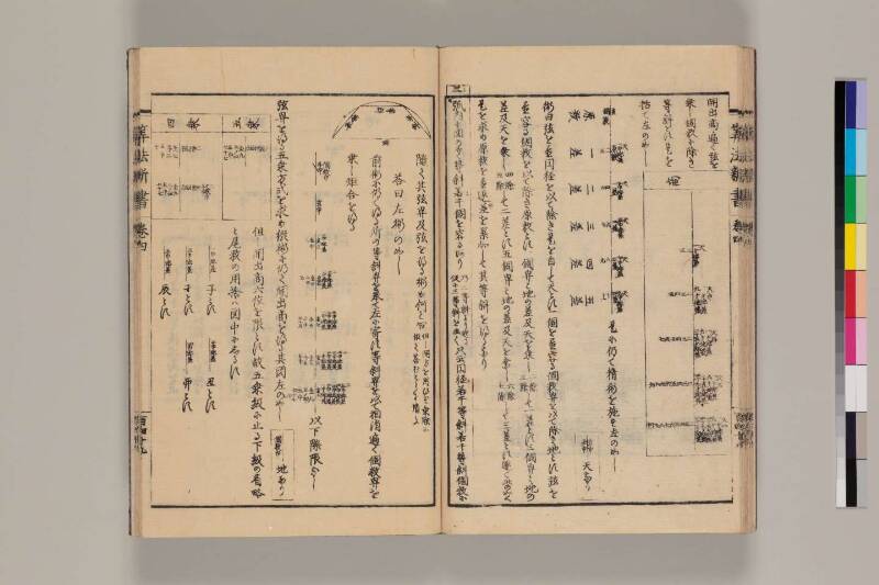 算法新書 筑波大 - ページ 156