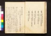 Union Catalogue Database of Japanese Texts
