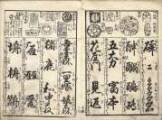 道外節用 小野ばかむら譃字盡(游戯堂／式亭三馬著) / 古本、中古