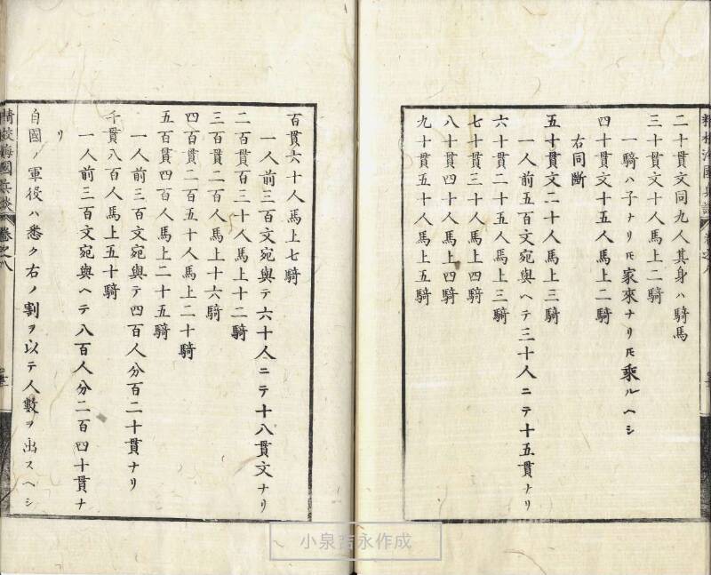 精校／海国兵談 - ページ 198