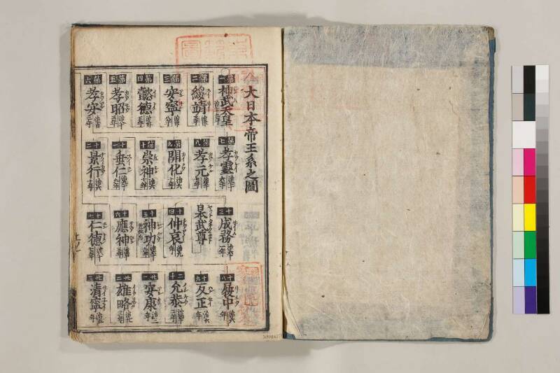 ［国］名風土記 - ページ 5