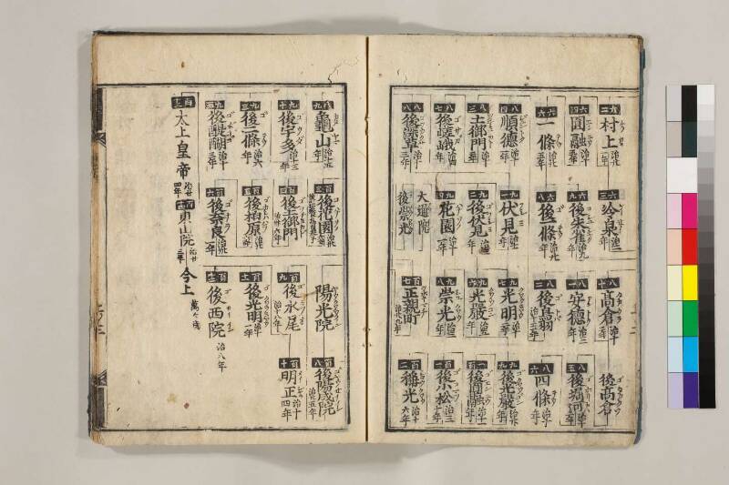 ［国］名風土記 - ページ 7
