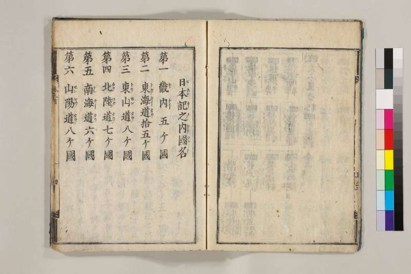 ［国］名風土記 - ページ 8