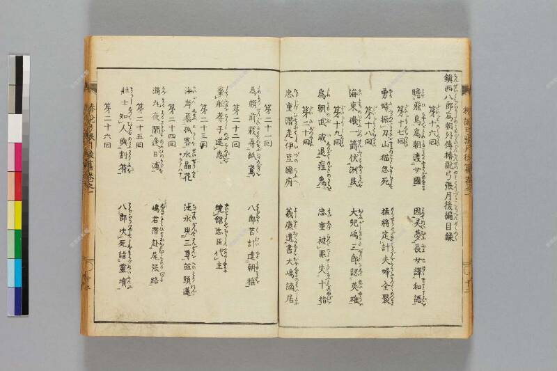 鎭西八郎爲朝外傳椿説弓張月（後編） - ページ 15