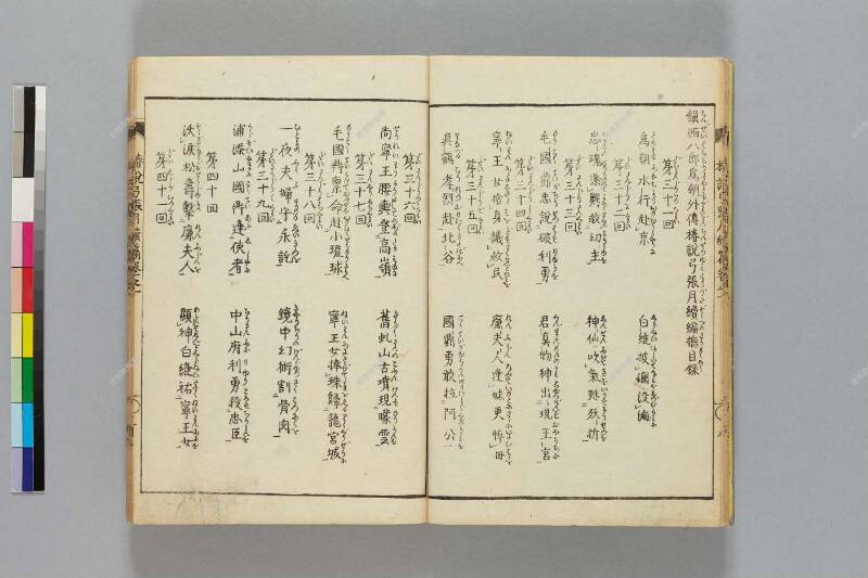 鎭西八郎爲朝外傳椿説弓張月（後編） - ページ 188