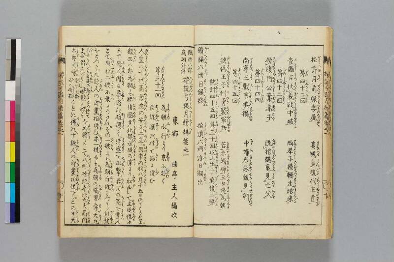鎭西八郎爲朝外傳椿説弓張月（後編） - ページ 189