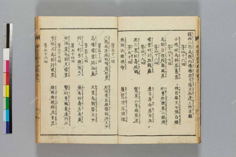 鎭西八郎爲朝外傳椿説弓張月（後編） - ページ 371