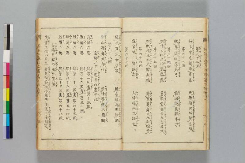 鎭西八郎爲朝外傳椿説弓張月（後編） - ページ 508
