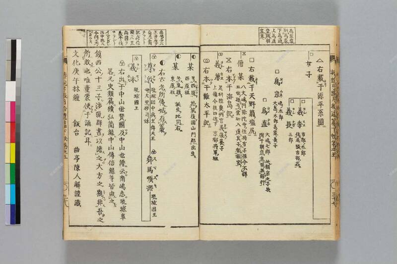 鎭西八郎爲朝外傳椿説弓張月（後編） - ページ 667