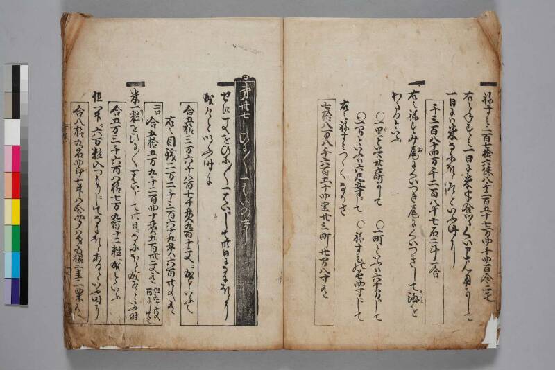 塵劫記（寛永8年版、下巻のみ、吉田光由花押、日本学士院和算100318867） - ページ 12