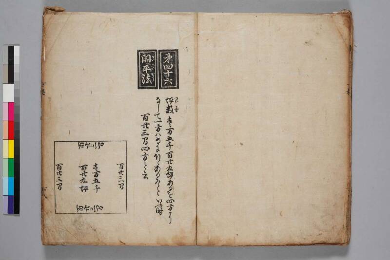 塵劫記（寛永8年版、下巻のみ、吉田光由花押、日本学士院和算100318867） - ページ 22