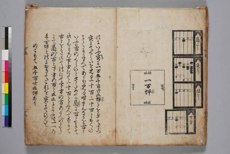 塵劫記（寛永8年版、下巻のみ、吉田光由花押、日本学士院和算100318867） - ページ 23